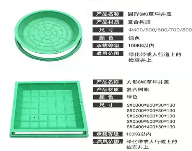定州树脂复合种植井盖展示